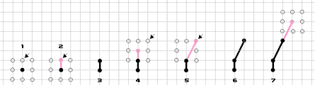 BrainKing - Regras do jogo (Corrida de Reis)